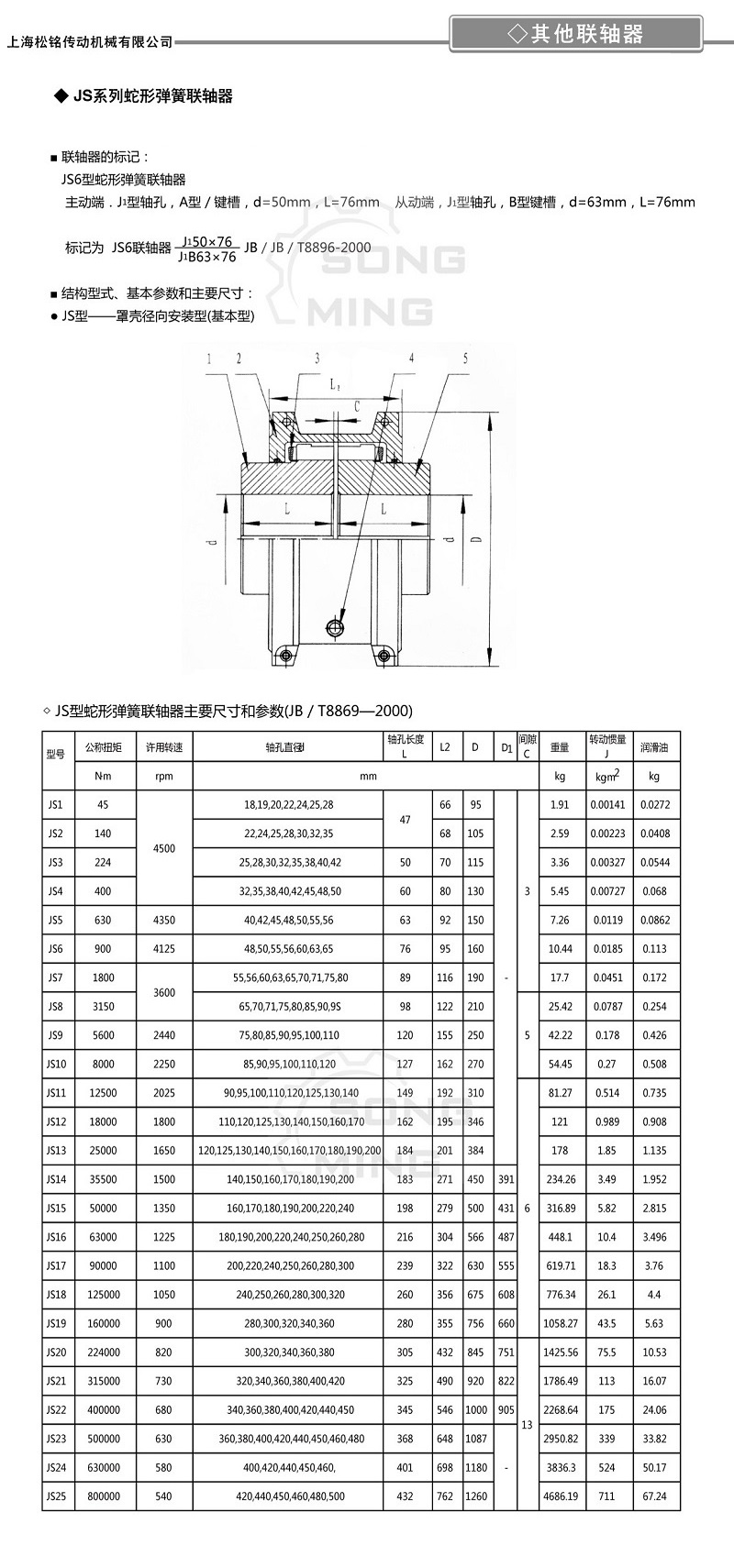 JS蛇型弹簧联轴器选型参数1.jpg