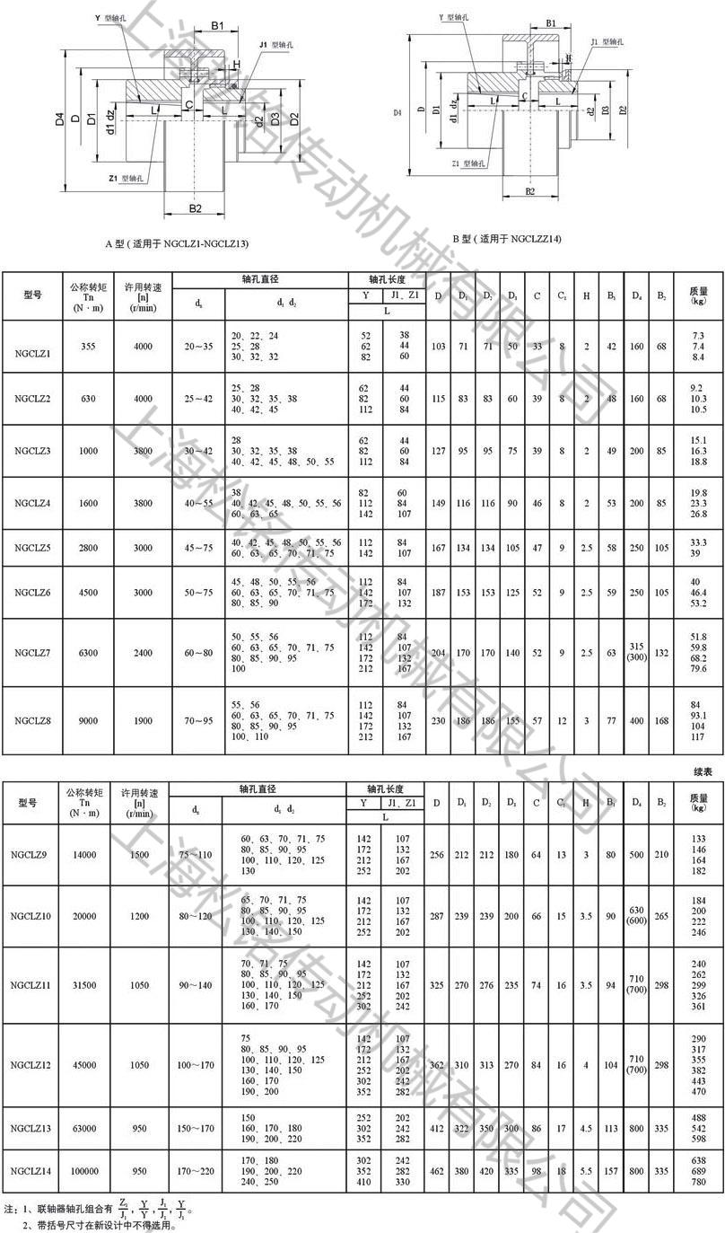 NGCLZ型带制动轮鼓形齿式联轴器简易图纸及参数
